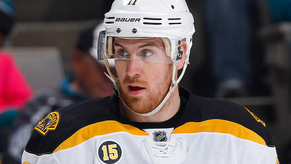 Former Bruin Jimmy Hayes Found&nbsp;Dead